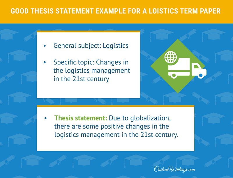 logistics term