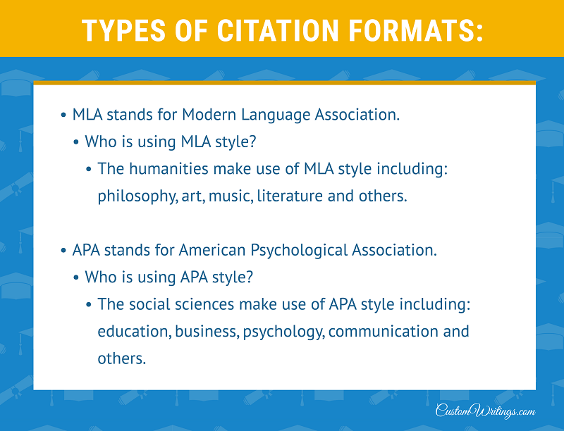 citation formats