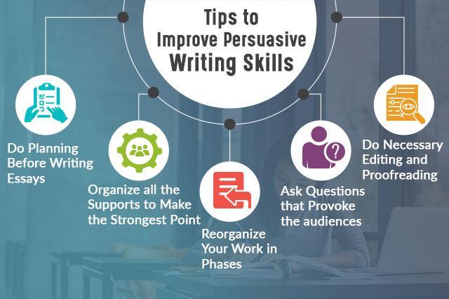 steps of writing persuasive essay