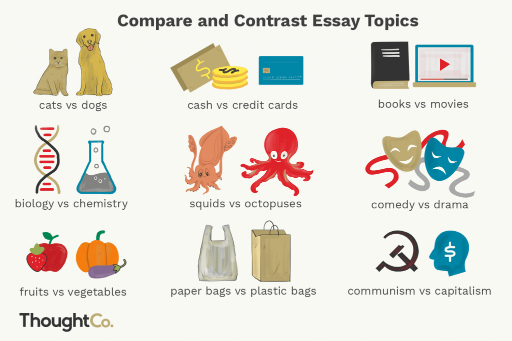 Compare and Contrast Essay Ideas