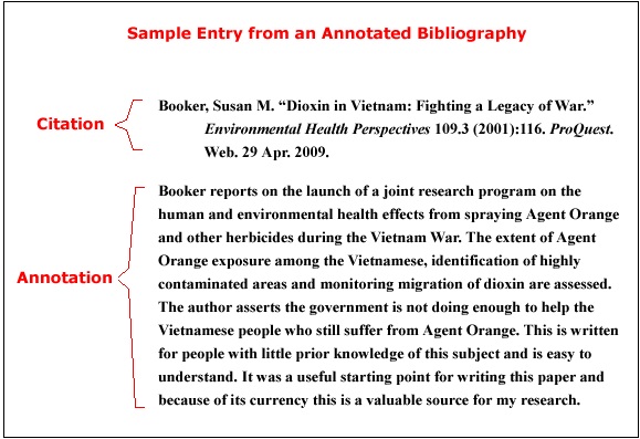 Sample Entry Annotated Bibliography